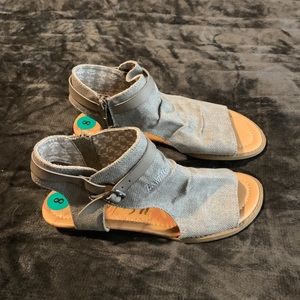 Blowfish sandals